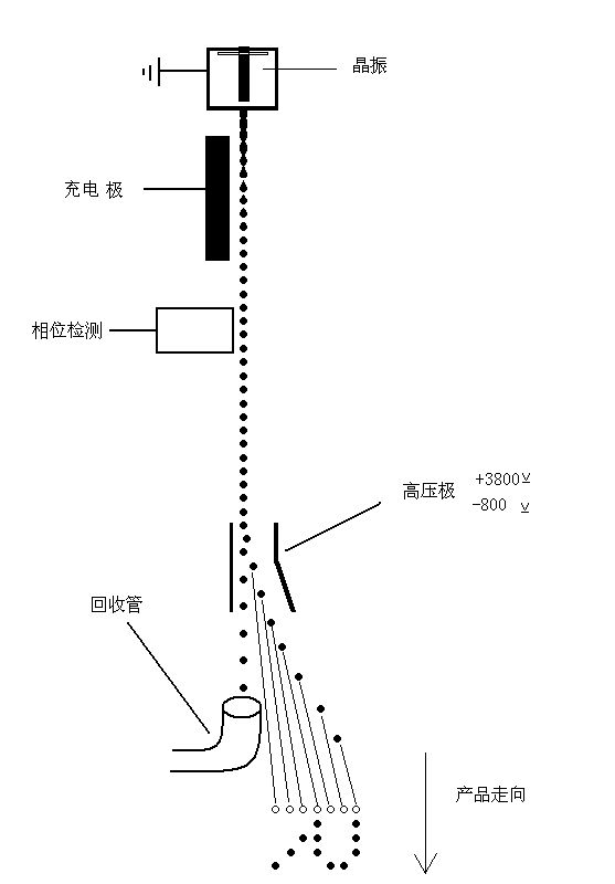 黑线充电_副本.jpg
